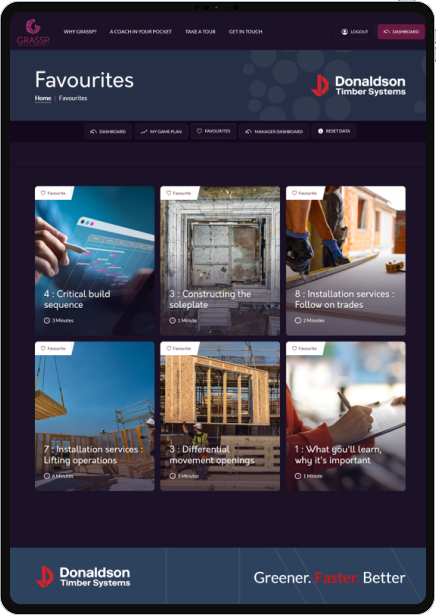GRASSP learning hub showing a template dashboard